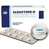 your-canada-drugstore-Aldactone